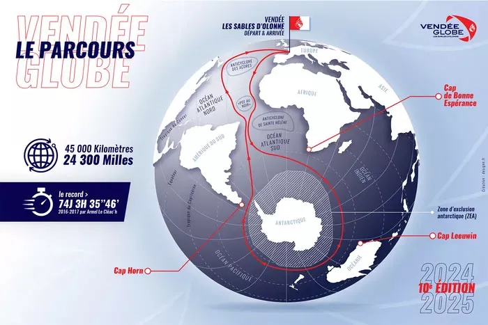 Parcours Vendée Globe 2024